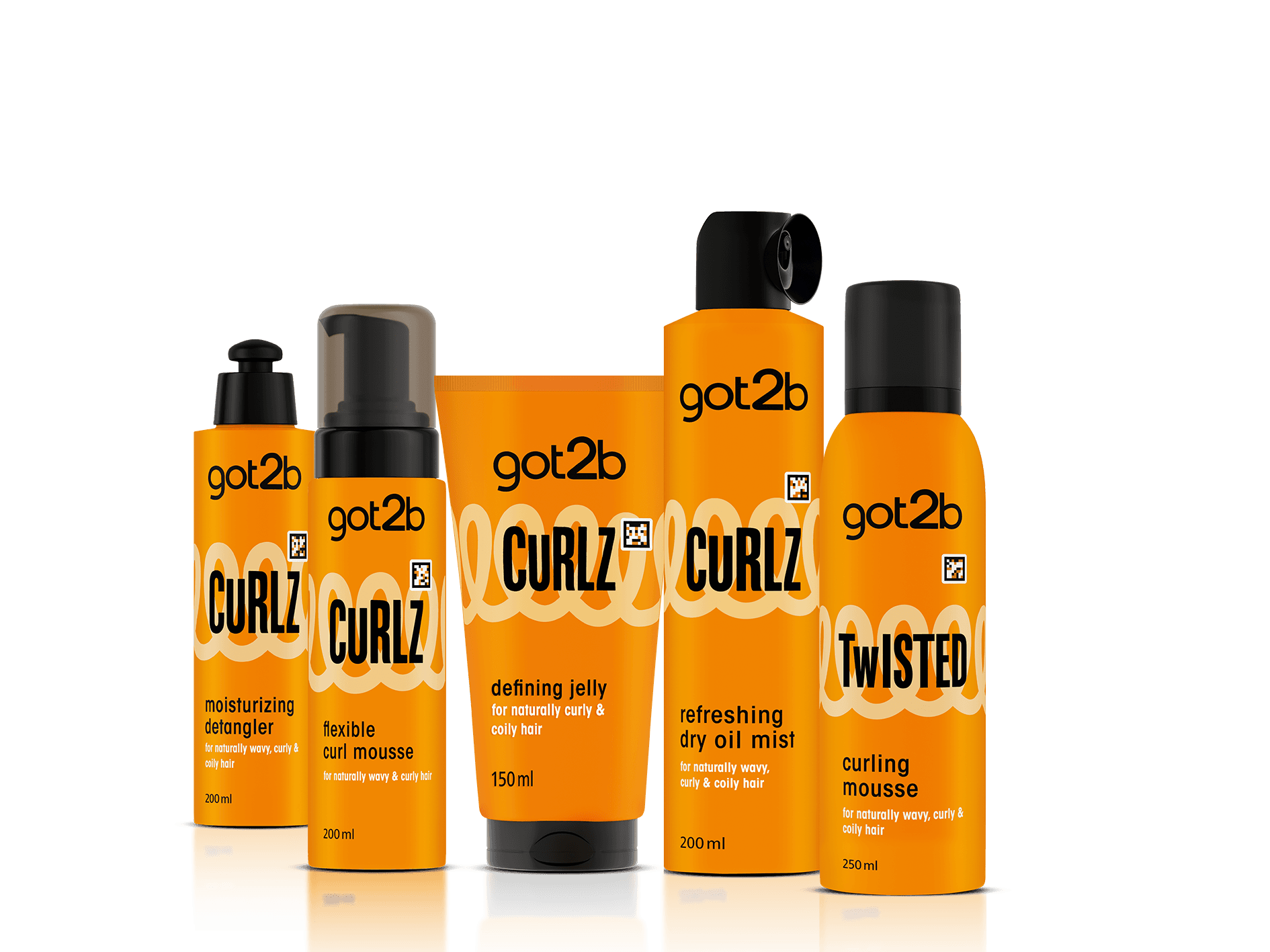 Explore your own Curl routine